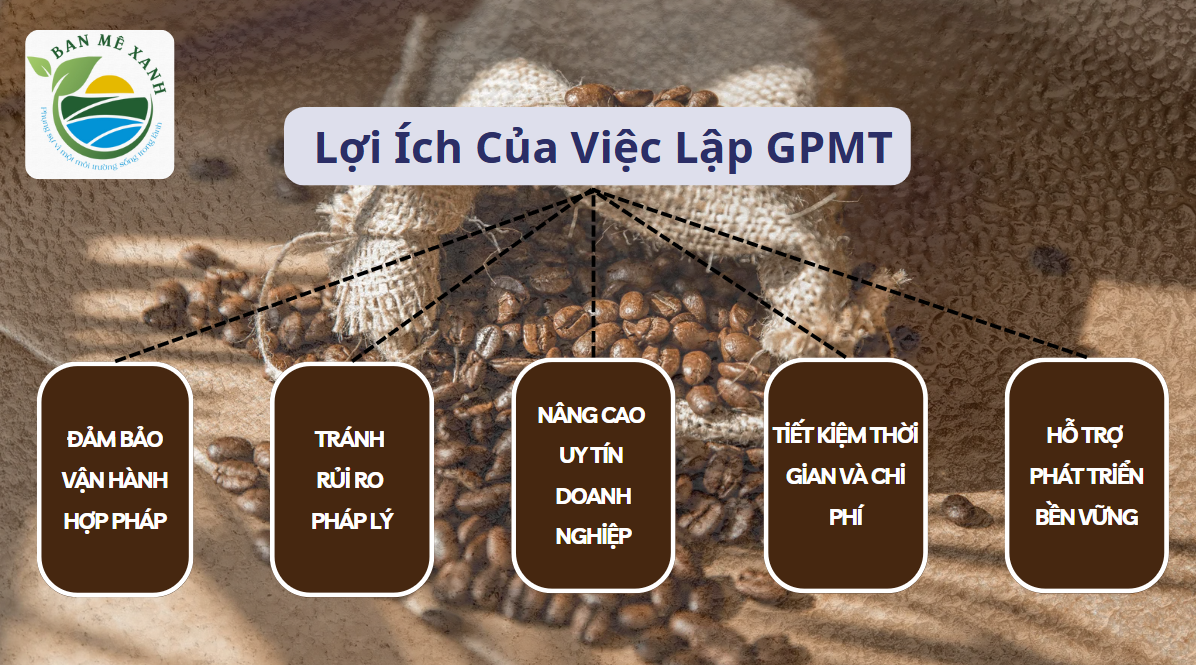 Ban Mê Xanh Hỗ Trợ Lập GPMT Trọn Gói – Nhanh, Chuẩn, Hiệu Quả