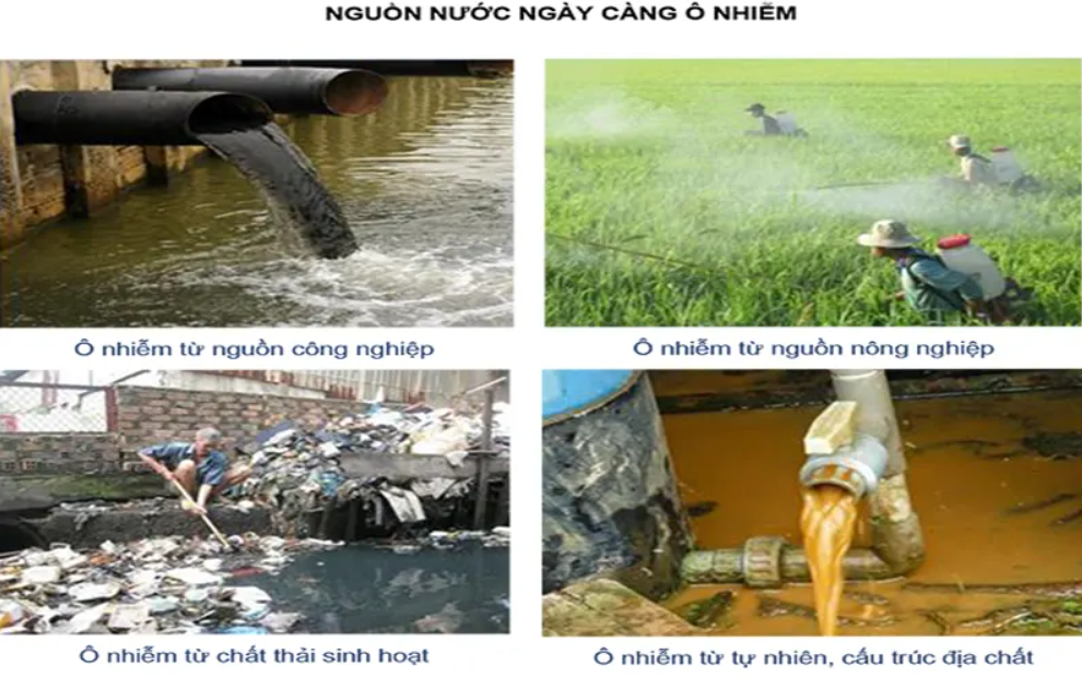 Nước Cấp Bẩn – Nguy Cơ Tiềm Ẩn Trong Sử Dụng