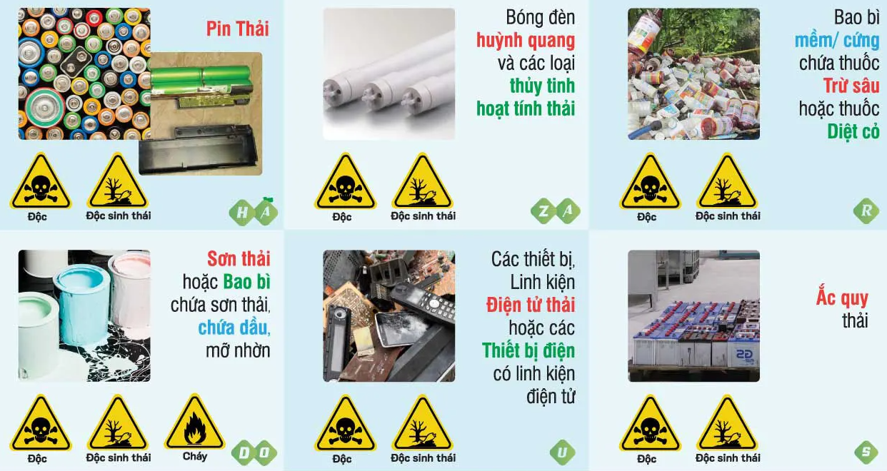 Cách Lựa Chọn Đơn Vị Xử Lý Chất Thải Nguy Hại Uy Tín Tại Tây Nguyên
